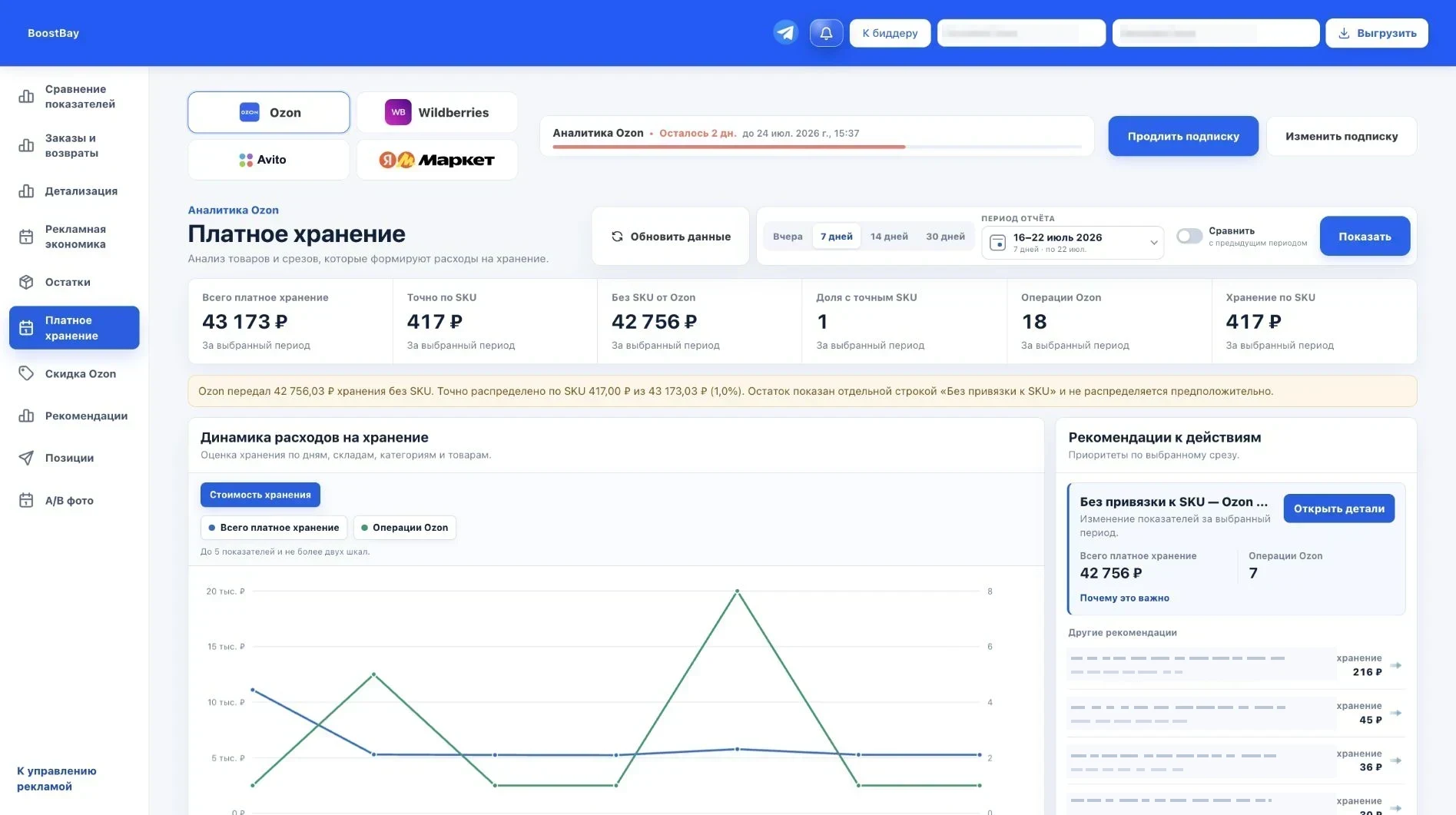 Раздел платного хранения Ozon в аналитике BoostBay